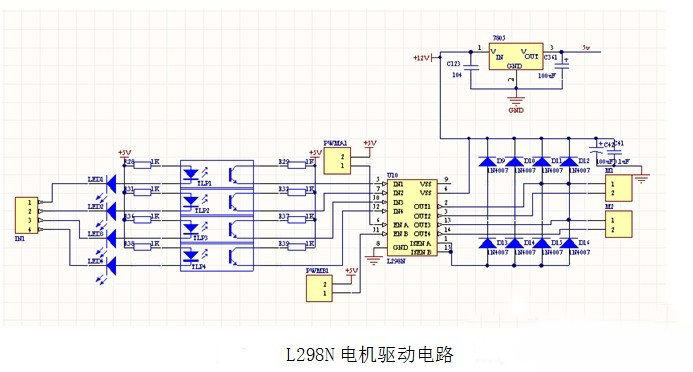 電機(jī)驅(qū)動電路