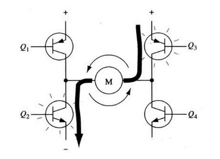 全橋電機(jī)驅(qū)動電路