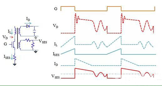 開(kāi)關(guān)電源
