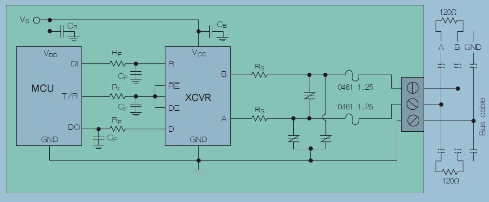 工業(yè)自動化應(yīng)用的電路保護(hù)