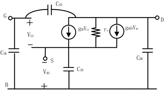 MOS管，二級(jí)效應(yīng)