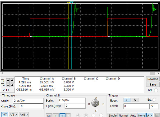 MOS管、三極管、電平轉(zhuǎn)換電路