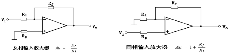 運(yùn)算放大器計算公式