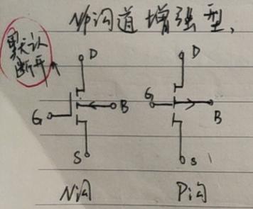 三極管BTJ 場(chǎng)效應(yīng)管FET