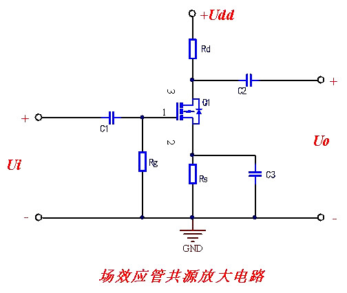 場效應(yīng)管 放大作用 恒流輸出 開關(guān)導通