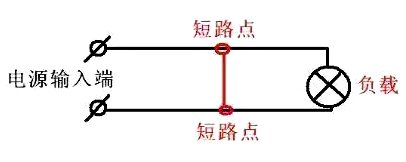 常見(jiàn)的電路故障