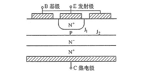 雙極結(jié)型晶體管