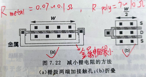 mos管的熱噪聲公式
