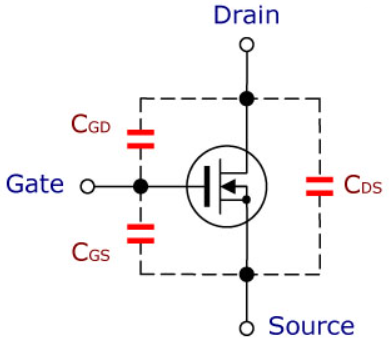 寄生電容如何消除