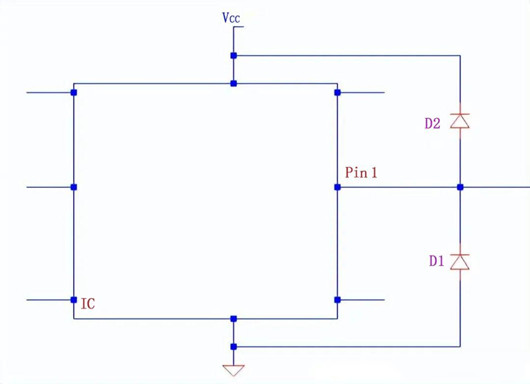 電路設(shè)計如何降低esd靜電