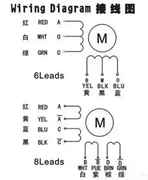 步進(jìn)電機(jī)驅(qū)動(dòng)器接線圖